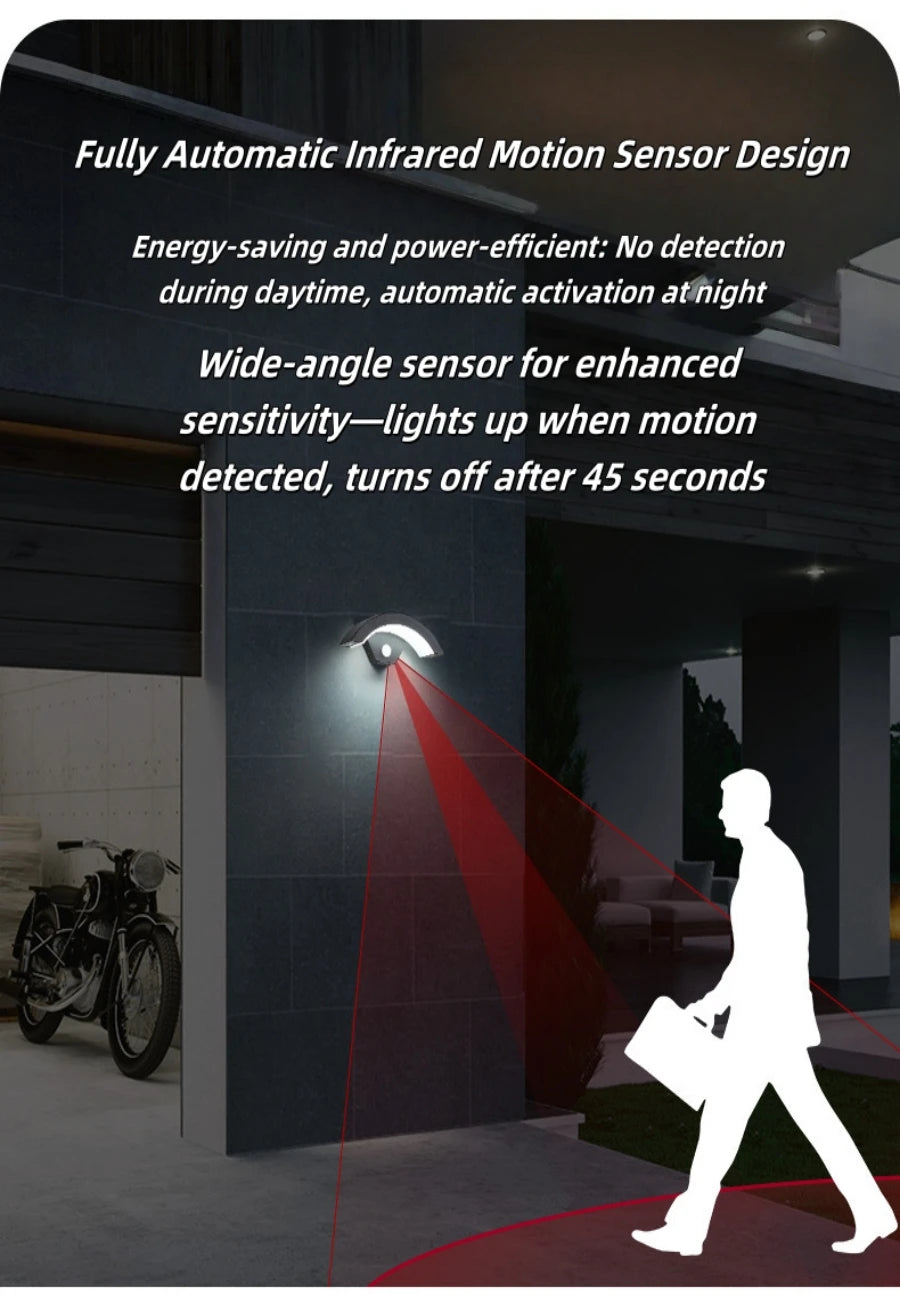 Solar Wandleuchte Bewegungsmelder Mond