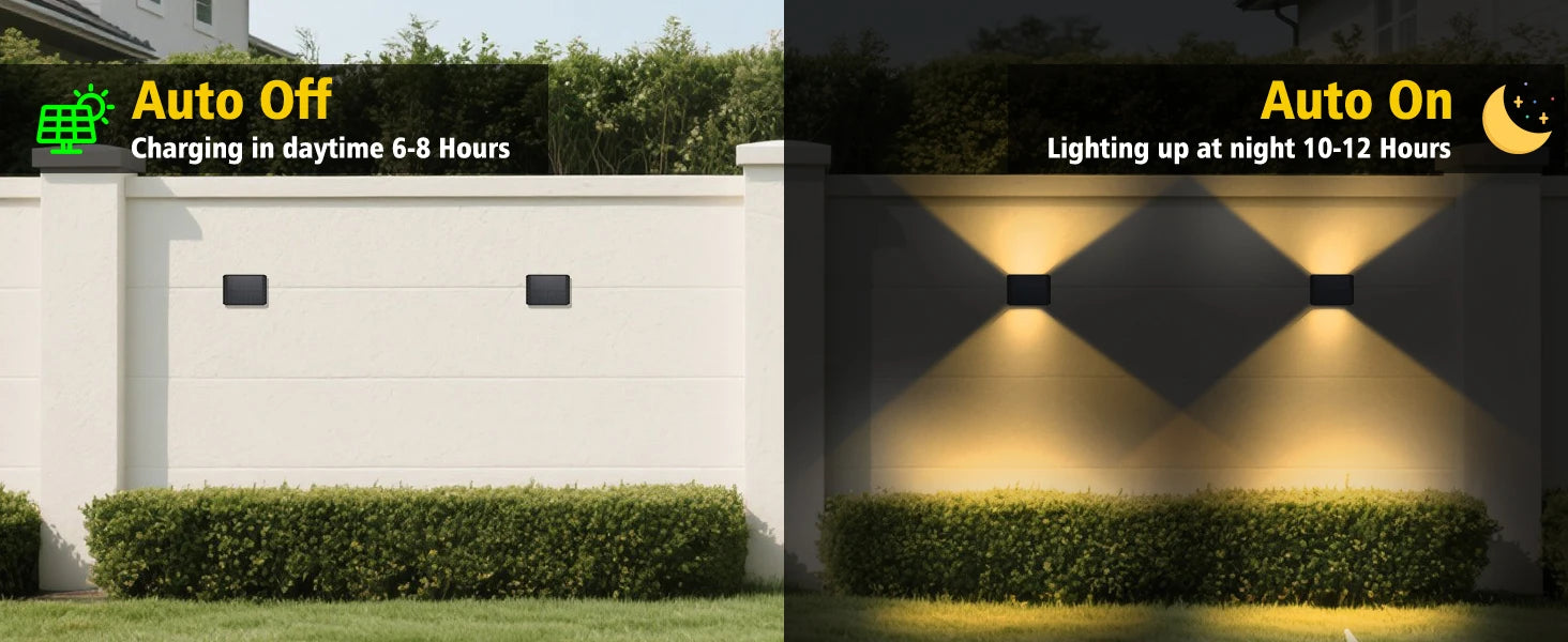 Twinray Solar Wall Light