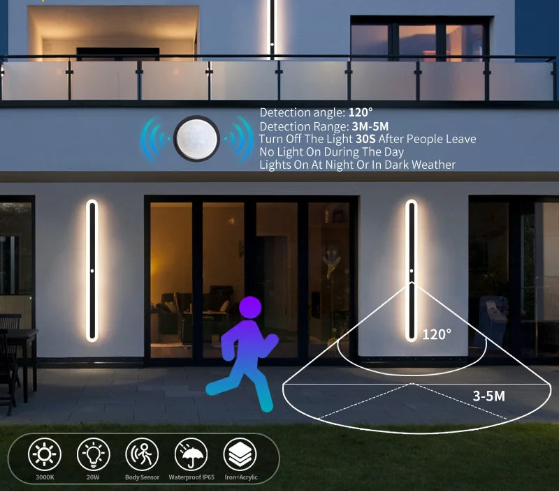 Long Wall Light Motion Sensor